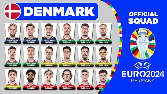 Danemarca: Christian Eriksen va bifa al treilea turneu final Euro din carieră