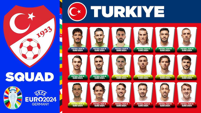 Euro 2024: Vedetele Hakan Calhanoglu şi Arda Guler nu lipsesc din lotul Turciei