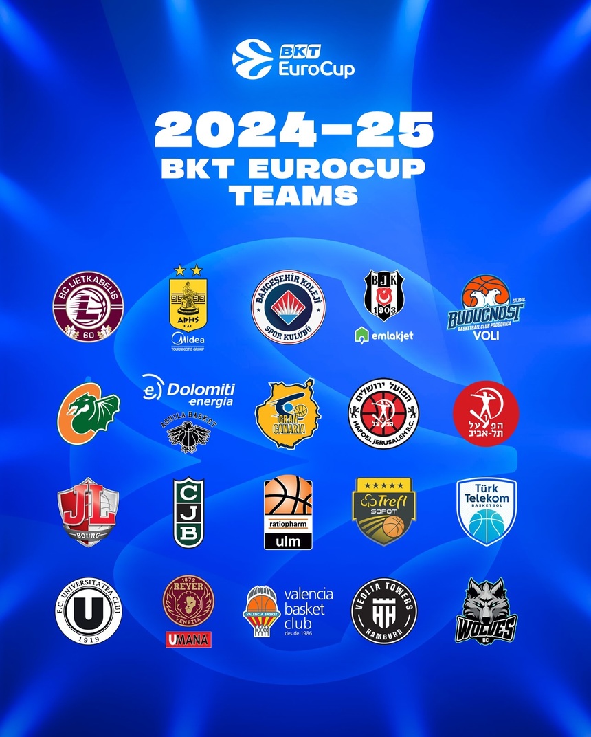 Baschet masculin: BKT EuroCup a anunţat participantele din viitorul sezon, între care şi campioana U BT Cluj