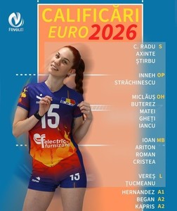 Volei feminin: Naţionala se reuneşte joi, la Blaj, pentru pregătirea meciurilor din preliminariile CE2026