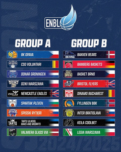 Baschet masculin: CSO Voluntari şi Dinamo Bucureşti şi-au aflat adversarele din grupele European North Basketball League (ENBL)