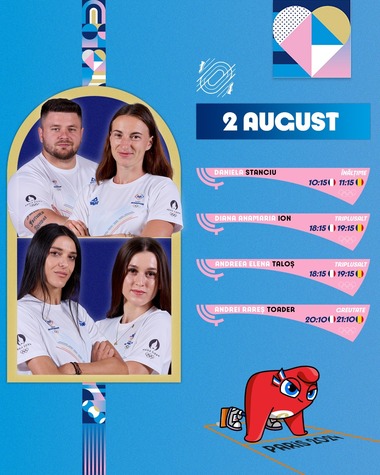 JO, atletism: Atleta Daniela Stanciu a ratat calificarea în finală la săritura în înălţime