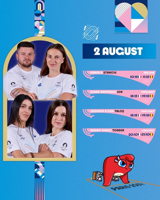 JO, atletism: Atleta Daniela Stanciu a ratat calificarea în finală la săritura în înălţime