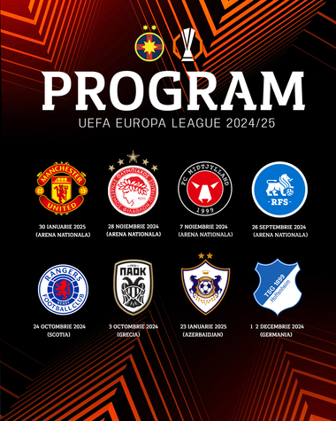 FCSB şi-a aflat programul meciurilor din Liga Europa