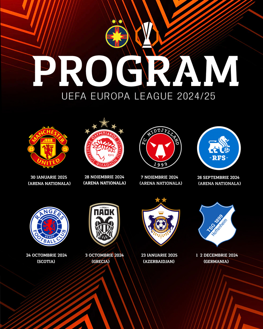 FCSB şi-a aflat programul meciurilor din Liga Europa