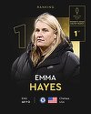 Gala Balonul de Aur: Carlo Ancelotti, cel mai bun antrenor al anului / Emma Hayes - cea mai bună antrenoare din fotbalul feminin 
