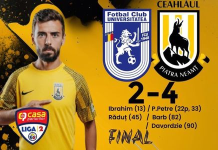 Liga 2: Ceahlăul Piatra Neamţ a învins FCU Craiova 1948, scor 4-2