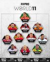 FIFPRO World 11, fără Messi pentru prima dată după 17 ani. Domină Real Madrid şi Manchester City