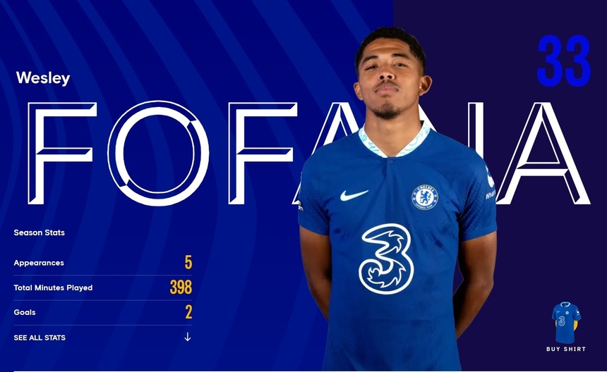 Posibil final de sezon pentru Wesley Fofana (Chelsea)