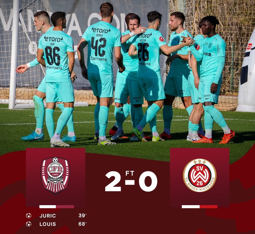 Victorie pentru CFR Cluj în primul amical din Spania