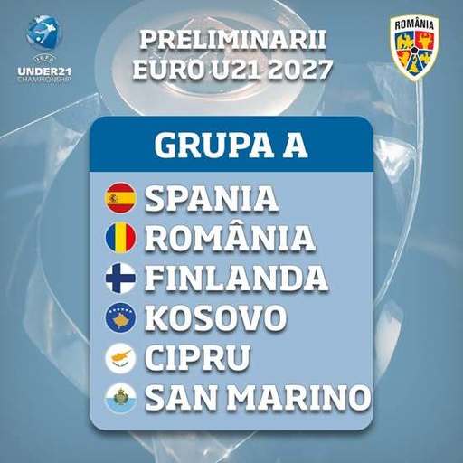 Echipa naţională de tineret a României şi-a aflat adversarii din preliminariile Euro-2027