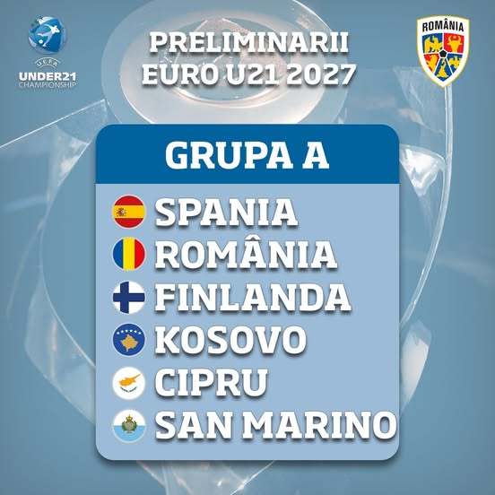 Echipa naţională de tineret a României şi-a aflat adversarii din preliminariile Euro-2027