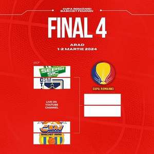 Baschet feminin: Turneul Final Four al Cupei României, la Arad, în 1-2 martie