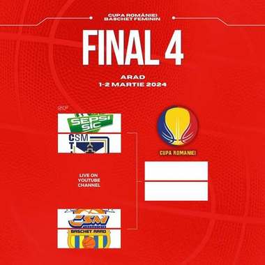 Baschet feminin: Turneul Final Four al Cupei României, la Arad, în 1-2 martie