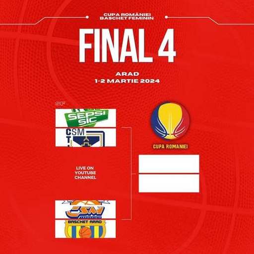 Baschet feminin: Turneul Final Four al Cupei României, la Arad, în 1-2 martie
