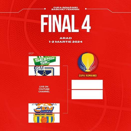 Baschet feminin: Turneul Final Four al Cupei României, la Arad, în 1-2 martie