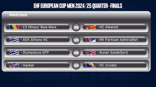 Handbal masculin: Minaur Baia Mare - HK Alkaloid, în sferturile de finală ale EHF European Cup