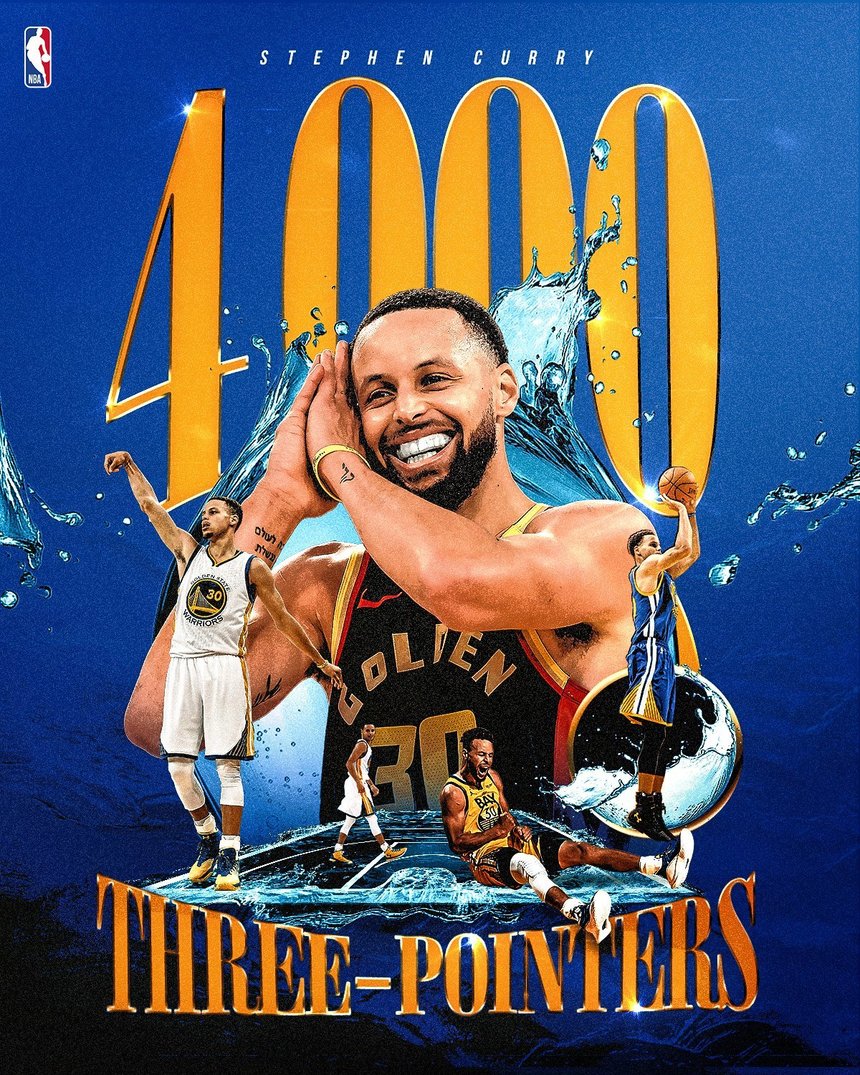 Stephen Curry a devenit primul jucător din istoria NBA care reuşeşte 4.000 de aruncări de 3 puncte. El a atins performanţa cu o zi înainte să împlinească 37 de ani