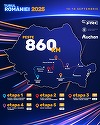 Turul României 2025, cel mai important eveniment de ciclism al anului, porneşte pe 10 septembrie din Craiova 