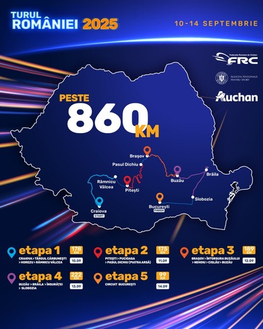 Turul României 2025, cel mai important eveniment de ciclism al anului, porneşte pe 10 septembrie din Craiova 