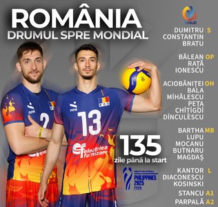 Volei masculin: Naţionala României se reuneşte pentru campaniile din Golden League şi Campionatul Mondial