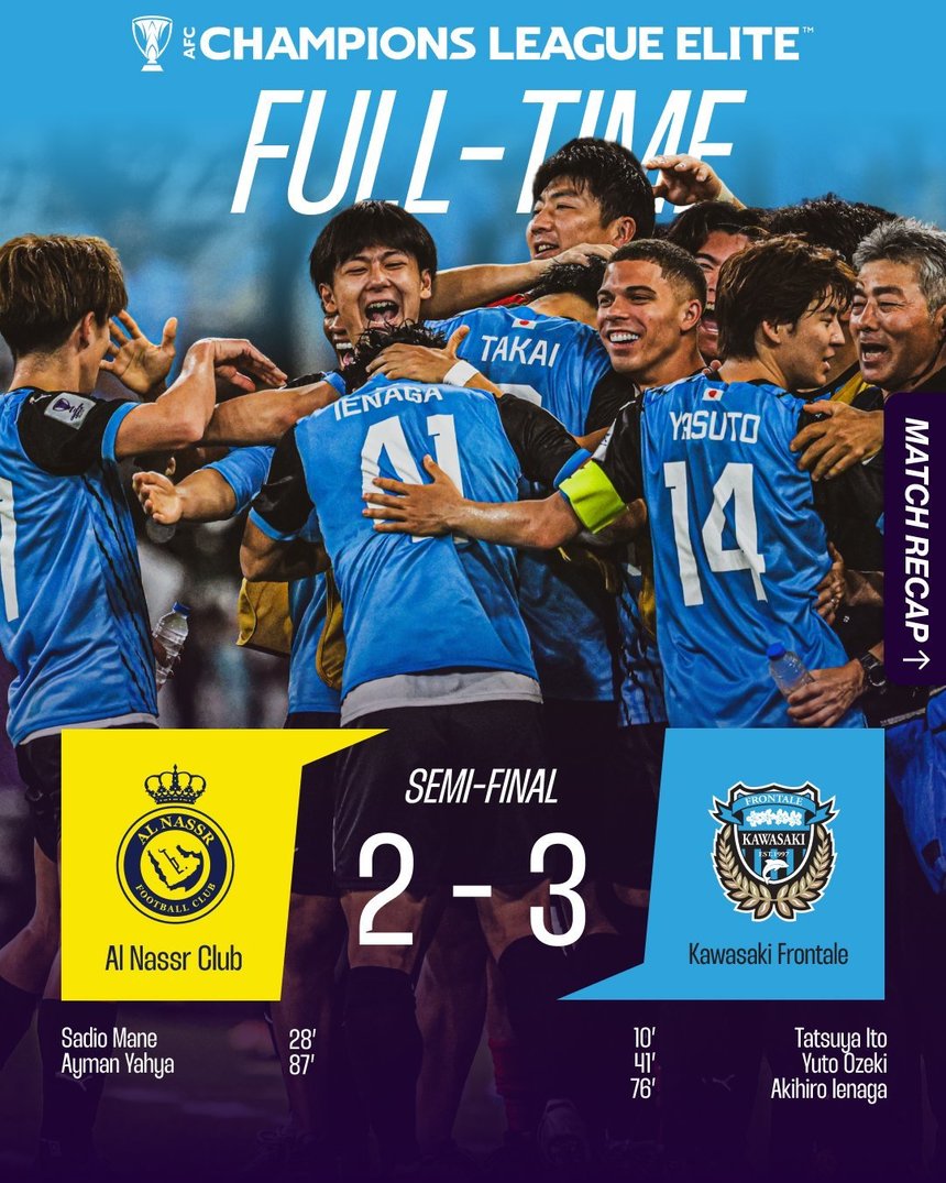 Al Nassr, eliminată de Kawasaki Frontale, în semifinalele Ligii Campionilor Asiei: Să îl înfrunţi pe Cristiano Ronaldo e ca un joc video, afirmă un jucător japonez