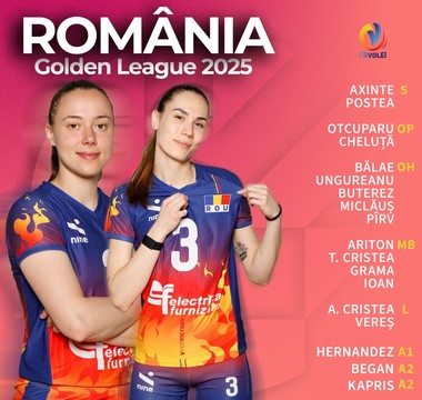 Volei feminin: Naţionala României s-a reunit în vederea meciurilor din Golden League şi din preliminariile CE2026