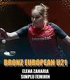 Tenis de masă: Elena Zaharia a obţinut bronzul la simplu feminin la CE U21. Ea este campioană europeană la dublu mixt