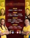 Fotbal feminin: Jucătoarele convocate de Massimo Pedrazzini pentru meciurile cu Bosnia-Herţegovina şi Polonia