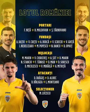 Mircea Lucescu a anunţat un lot de 27 de jucători pentru meciurile cu Austria şi Cipru din luna iunie. Surprizele selecţionerului