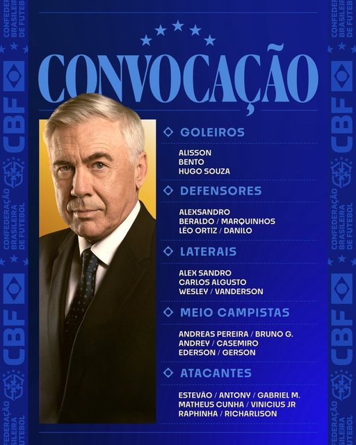 Carlo Ancelotti nu l-a convocat pe Neymar pentru meciurile Braziliei cu Ecuador şi Paraguay
