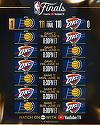 Indiana Pacers a câştigat primul meci al finalei NBA cu Oklahoma City Thunder - VIDEO