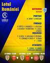 Selecţionerul Ion Marin a anunţat cei 20 de fotbalişti aleşi pentru UEFA EURO U19 2025, găzduit de România