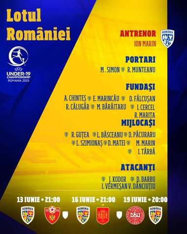 Selecţionerul Ion Marin a anunţat cei 20 de fotbalişti aleşi pentru UEFA EURO U19 2025, găzduit de România
