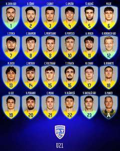UPDATE - Naţionala de tineret a României a fost învinsă de Italia, scor 1-0, la meciul de debut de la CE U21 / Louis Munteanu a ratat un penalti