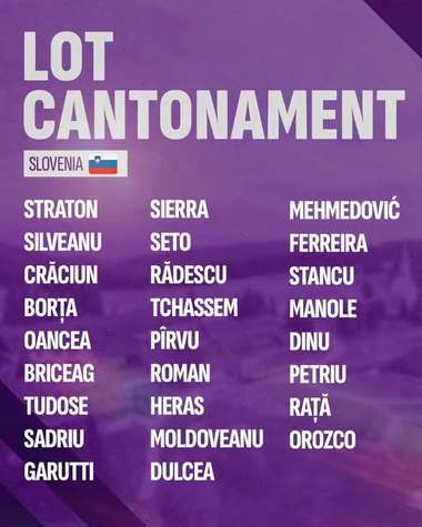 Superliga: FC Argeş va efectua un cantonament în Slovenia
