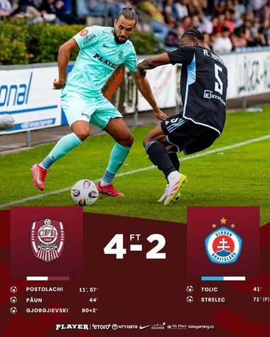 CFR Cluj, victorie în primul amical din cantonamentul din Austria, scor 4-2, cu Slovan Bratislava