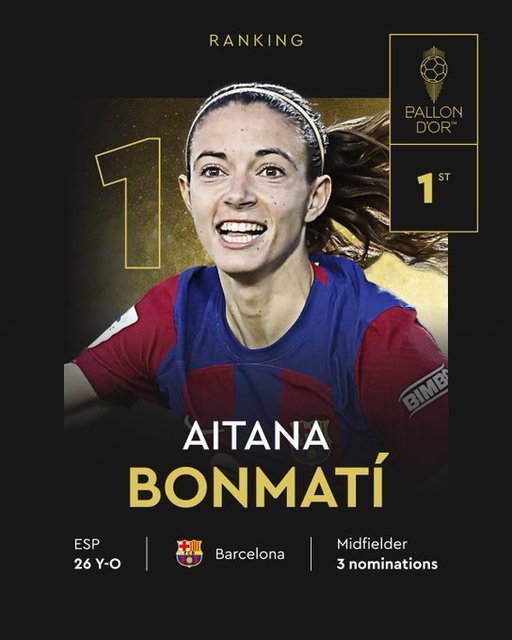 Fotbal feminin: Spaniola Aitana Bonmati, spitalizată cu meningită virală, cu o săptămână înainte de CE-2025