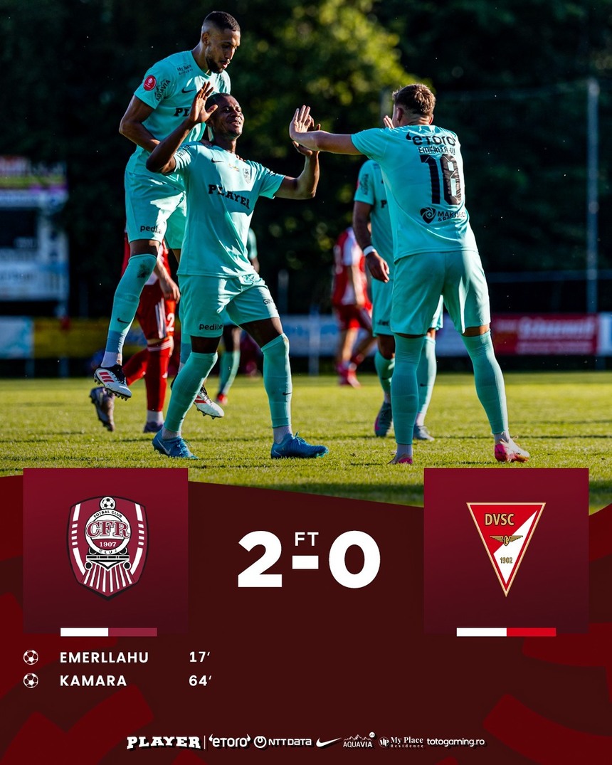 CFR Cluj a învins Debrecen VSC, scor 2-0, în ultimul meci amical din Austria