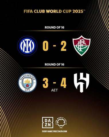 Mare surpriză la Cupa Mondială a Cluburilor. Manchester City, eliminată de Al-Hilal, scor 3-4, în optimile competiţiei