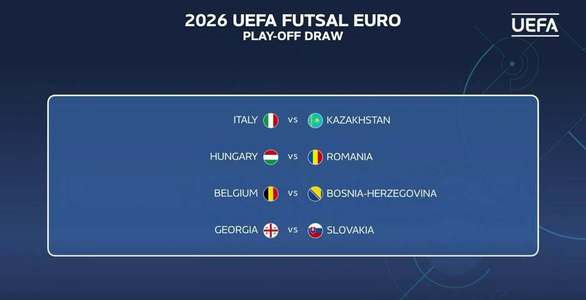 Futsal: Naţionala României va evolua cu Ungaria, în barajul de calificare pentru CE-2026