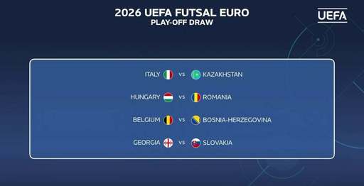 Futsal: Naţionala României va evolua cu Ungaria, în barajul de calificare pentru CE-2026