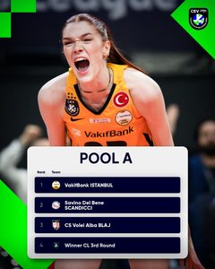Volei feminin: Volei Alba Blaj şi-a aflat adversarele din Liga Campionilor