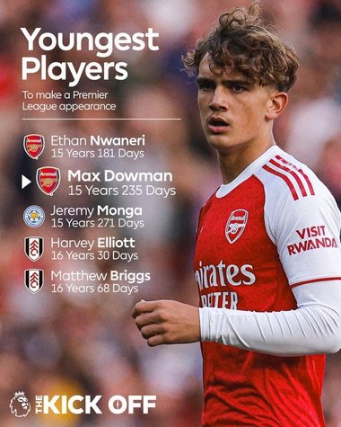 La 15 ani şi 235 de zile, Max Dowman devine al doilea cel mai tânăr jucător care a evoluat în Premier League
