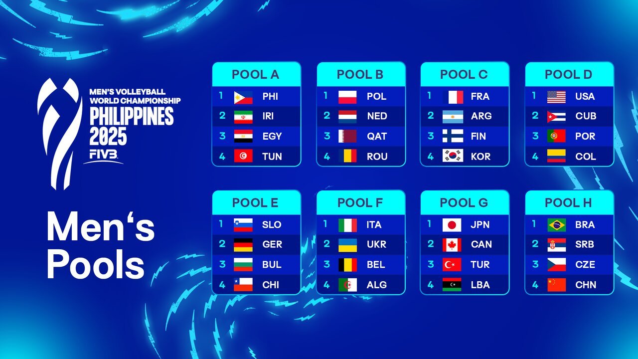Volei masculin: Filipine – Tunisia, scor 0-3, în meciul de deschidere al CM, la care participă şi România după 43 de ani