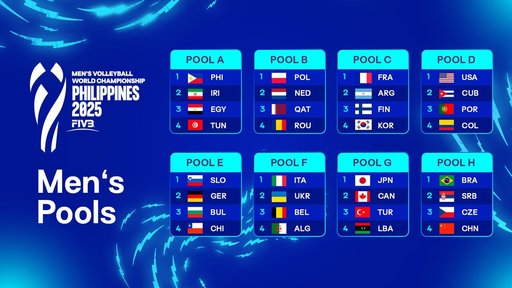Volei masculin: Filipine – Tunisia, scor 0-3, în meciul de deschidere al CM, la care participă şi România după 43 de ani