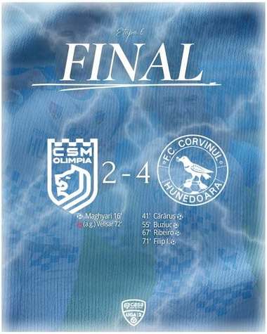 Liga 2: Corvinul Hunedoara este noul lider, după ce a învins CSM Satu Mare, scor 4-2