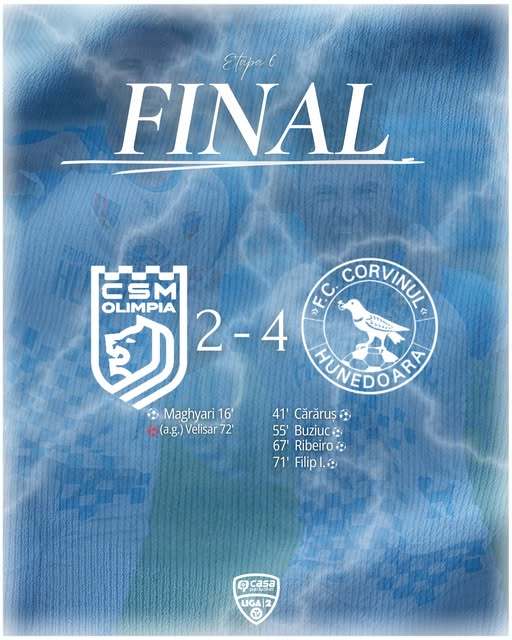 Liga 2: Corvinul Hunedoara este noul lider, după ce a învins CSM Satu Mare, scor 4-2