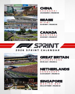 Formula 1: Şase curse sprint şi în calendarul din 2026