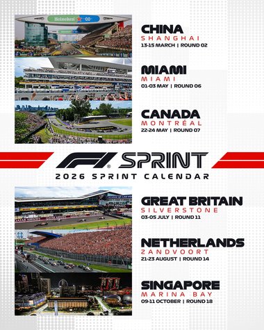 Formula 1: Şase curse sprint şi în calendarul din 2026